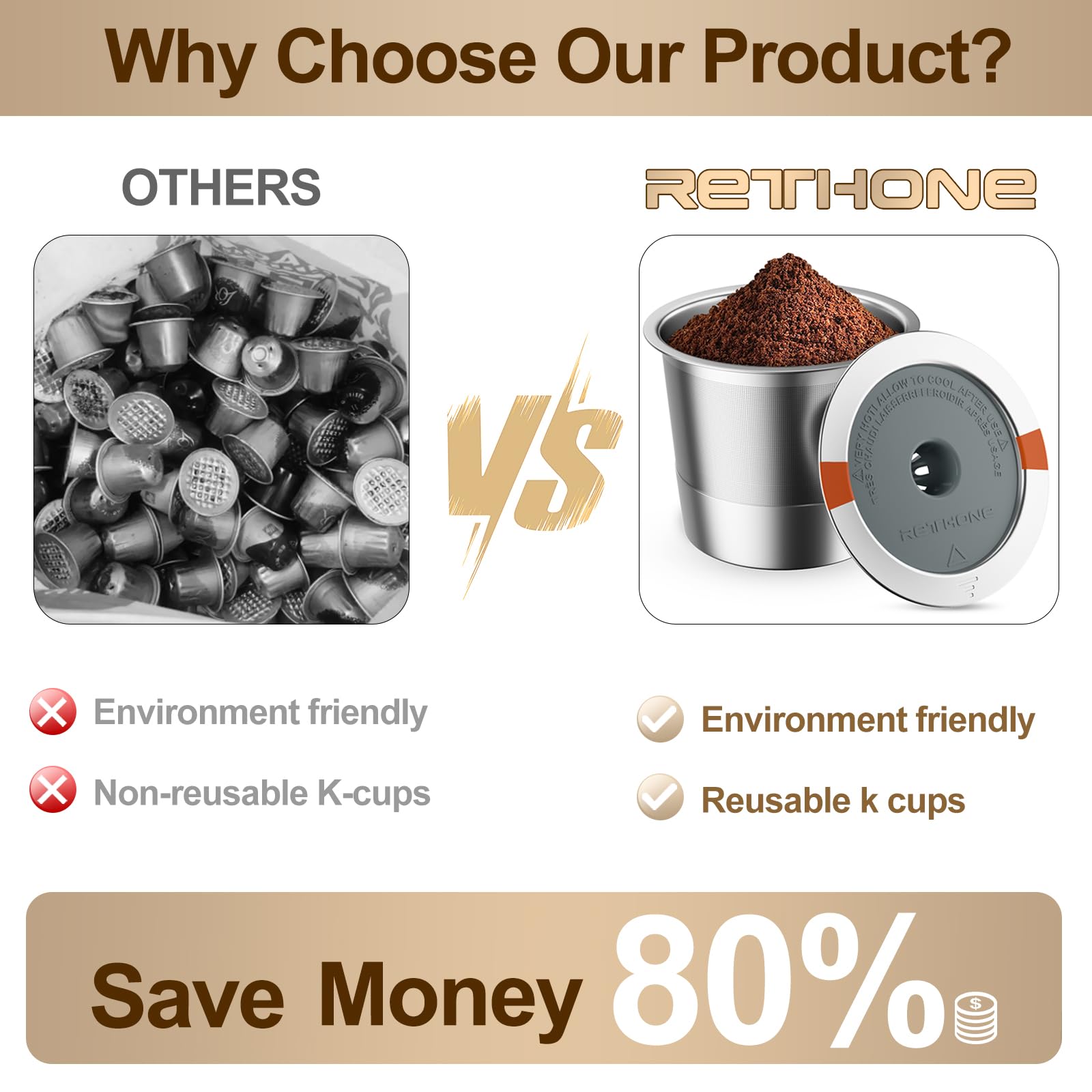 RETHONE Reusable K Cups for Keurig:Refillable K Cups Coffee Pods for Keurig 1.0 & 2.0 Coffee Machine,Stainless Steel Coffee Filters-SUS 304‌, Easy to Clean,Lid-Body Tight Seal